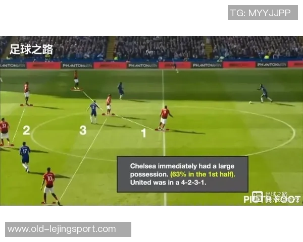 自由足球中的盯人战术解析与实战应用技巧分享